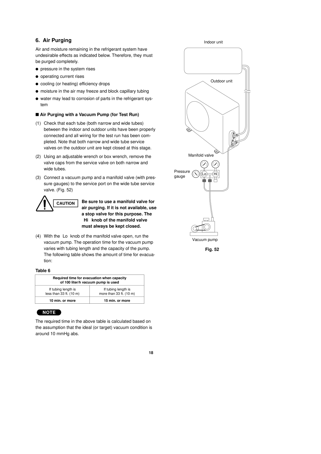 Sanyo C1852, C1251, CL0951, CL1852, CL1251, C0951 installation instructions Air Purging 