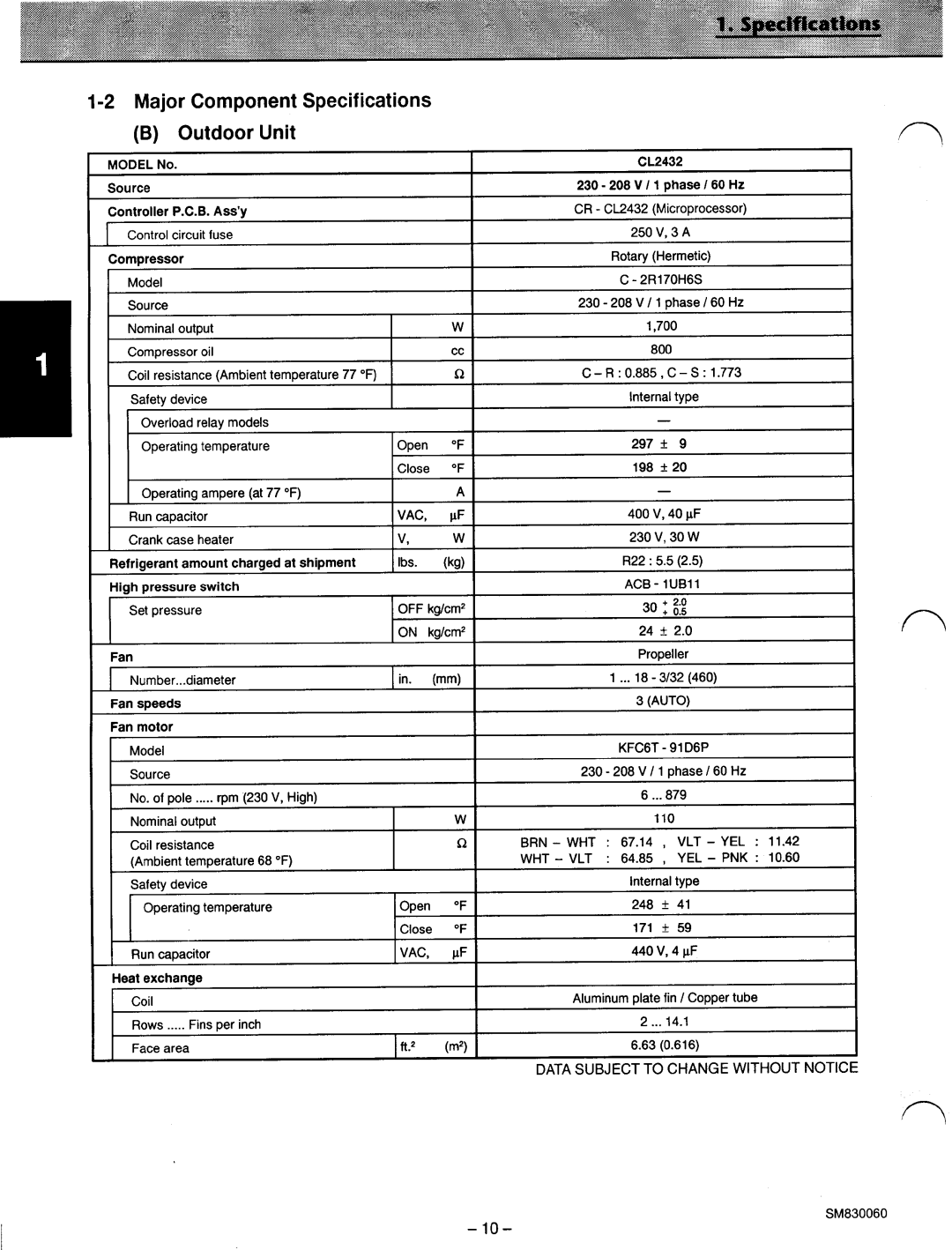 Sanyo C2432, CL2432 manual 