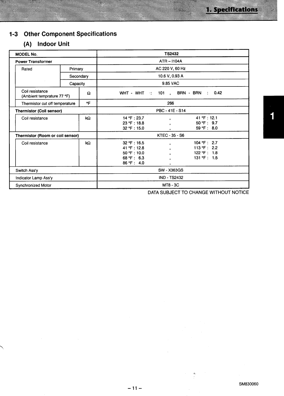 Sanyo CL2432, C2432 manual 