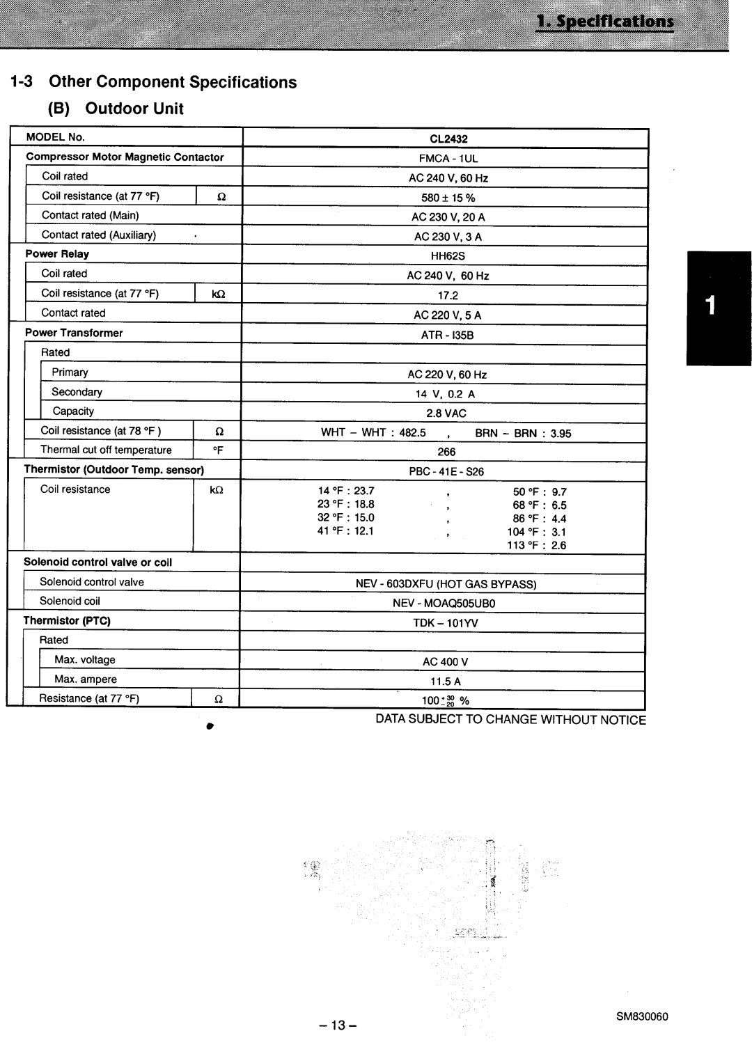 Sanyo CL2432, C2432 manual 