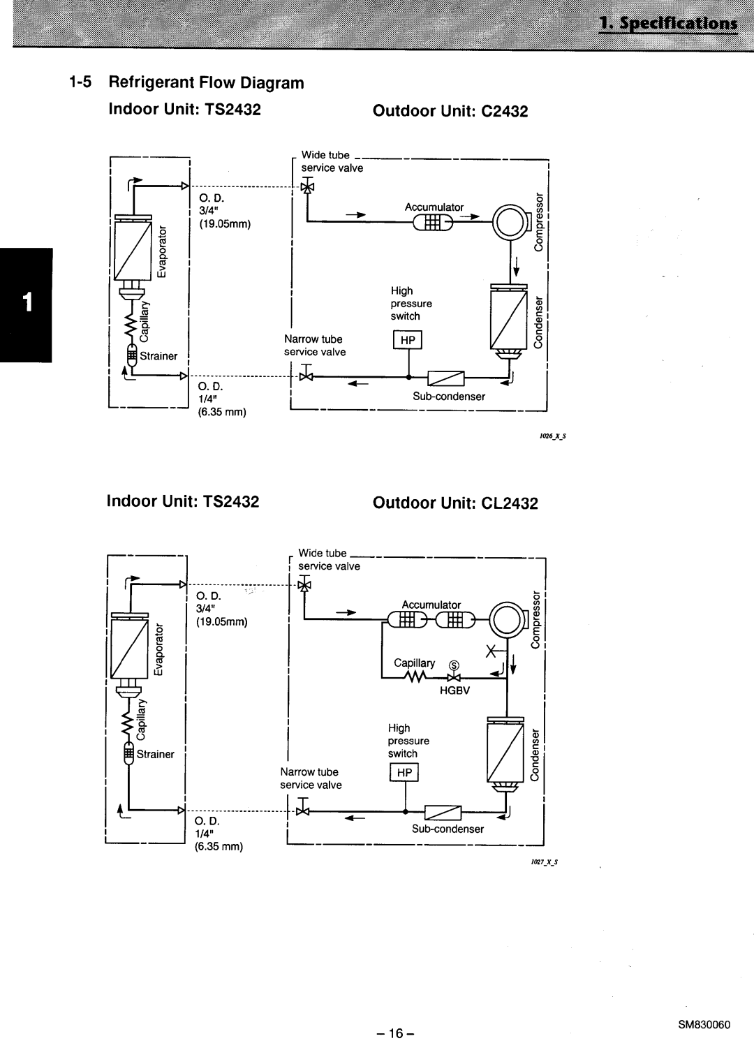 Sanyo C2432, CL2432 manual 