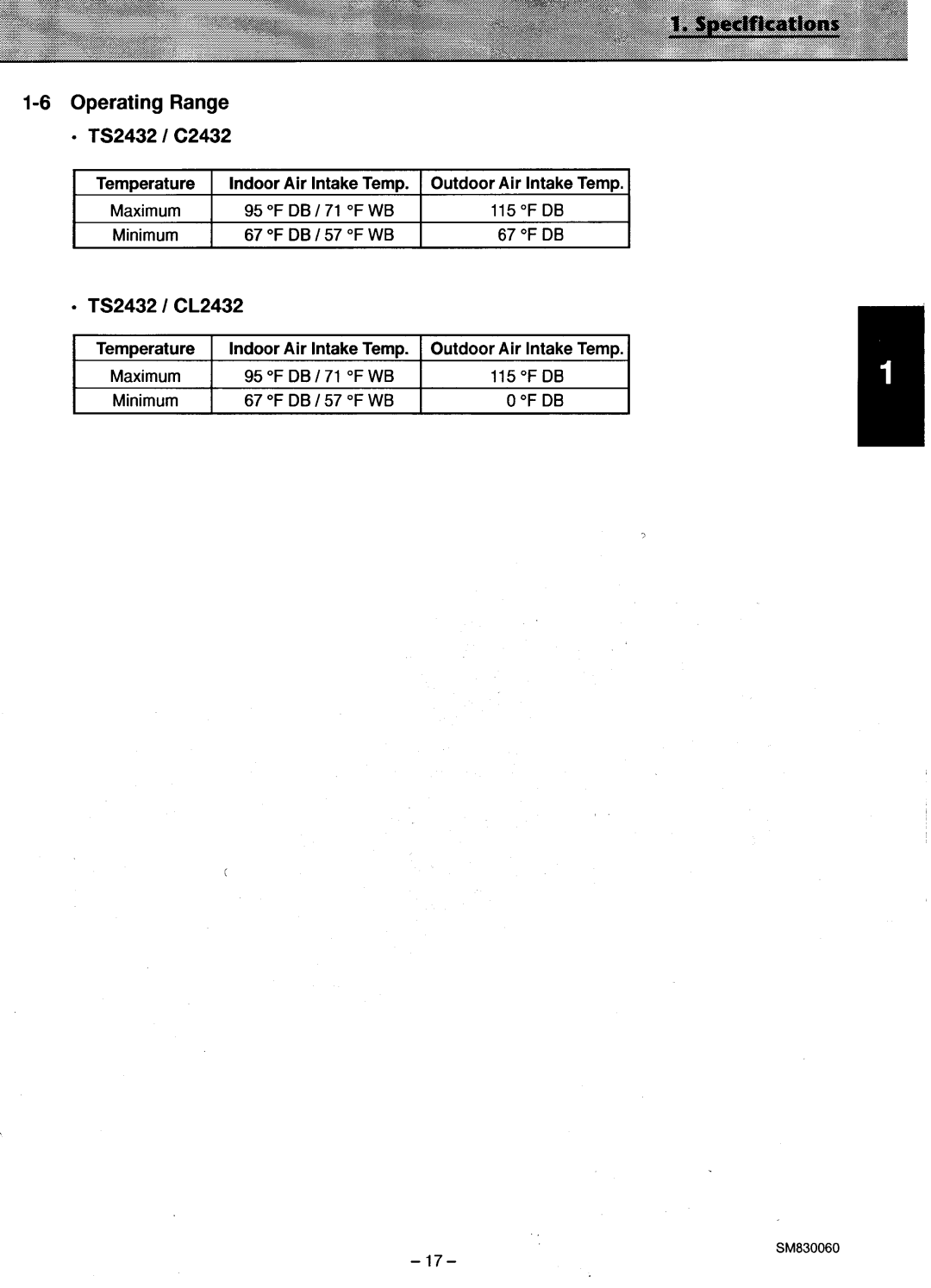 Sanyo CL2432, C2432 manual 