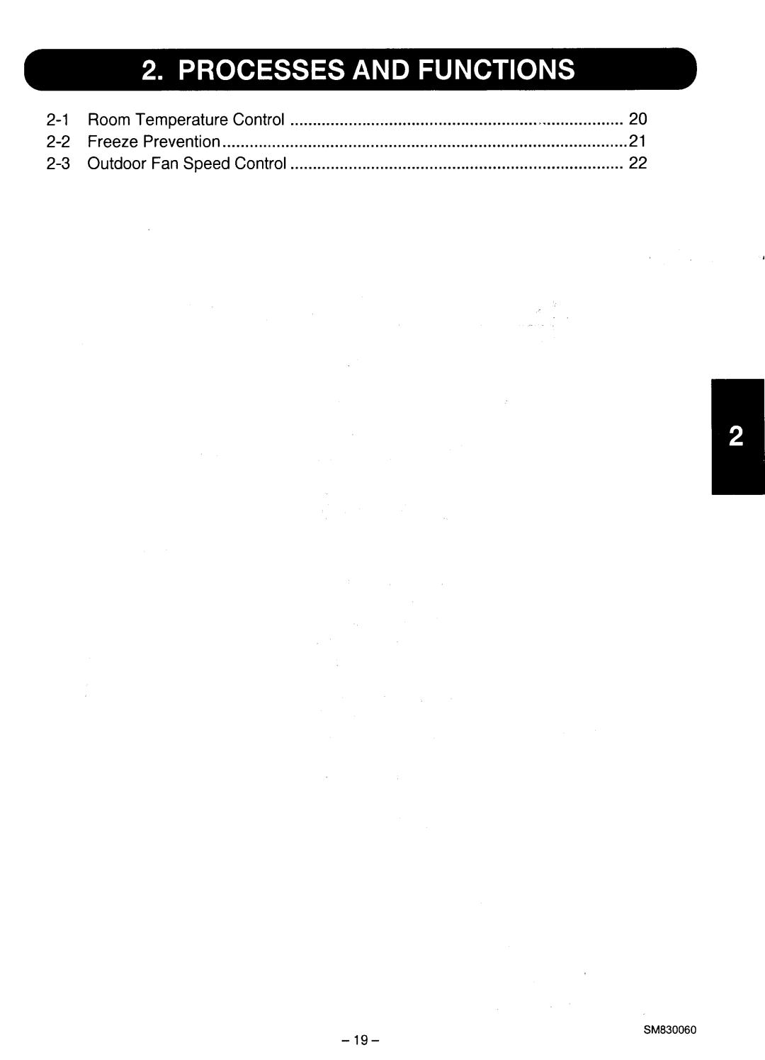 Sanyo CL2432, C2432 manual 