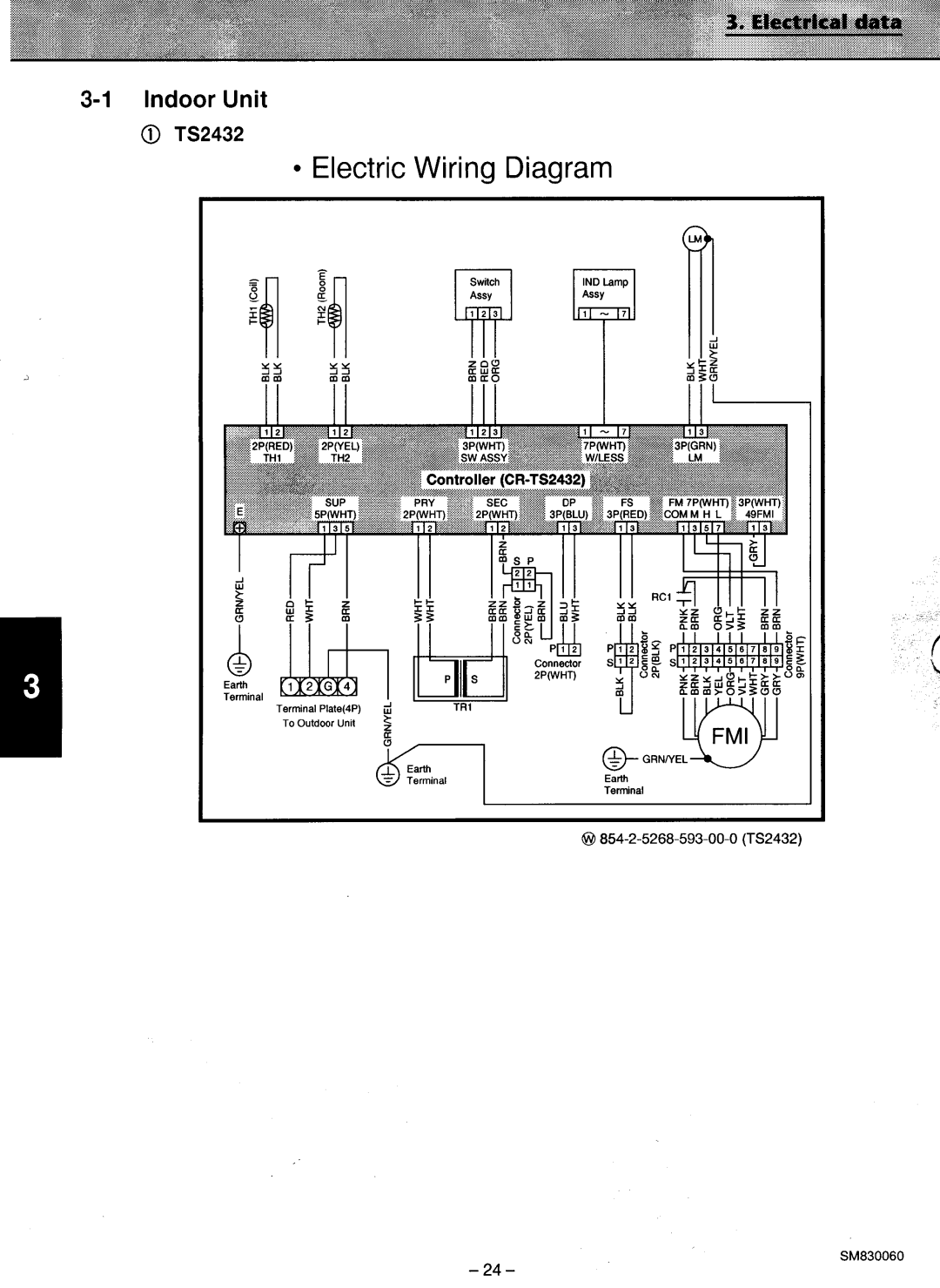 Sanyo C2432, CL2432 manual 