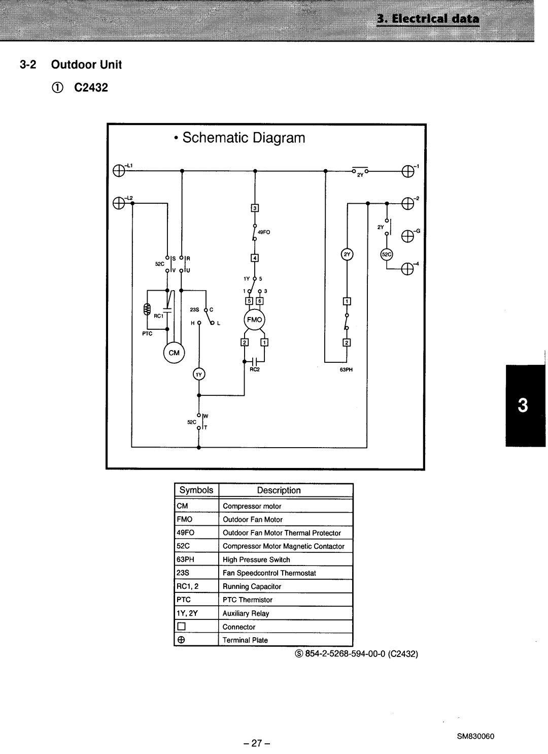 Sanyo CL2432, C2432 manual 