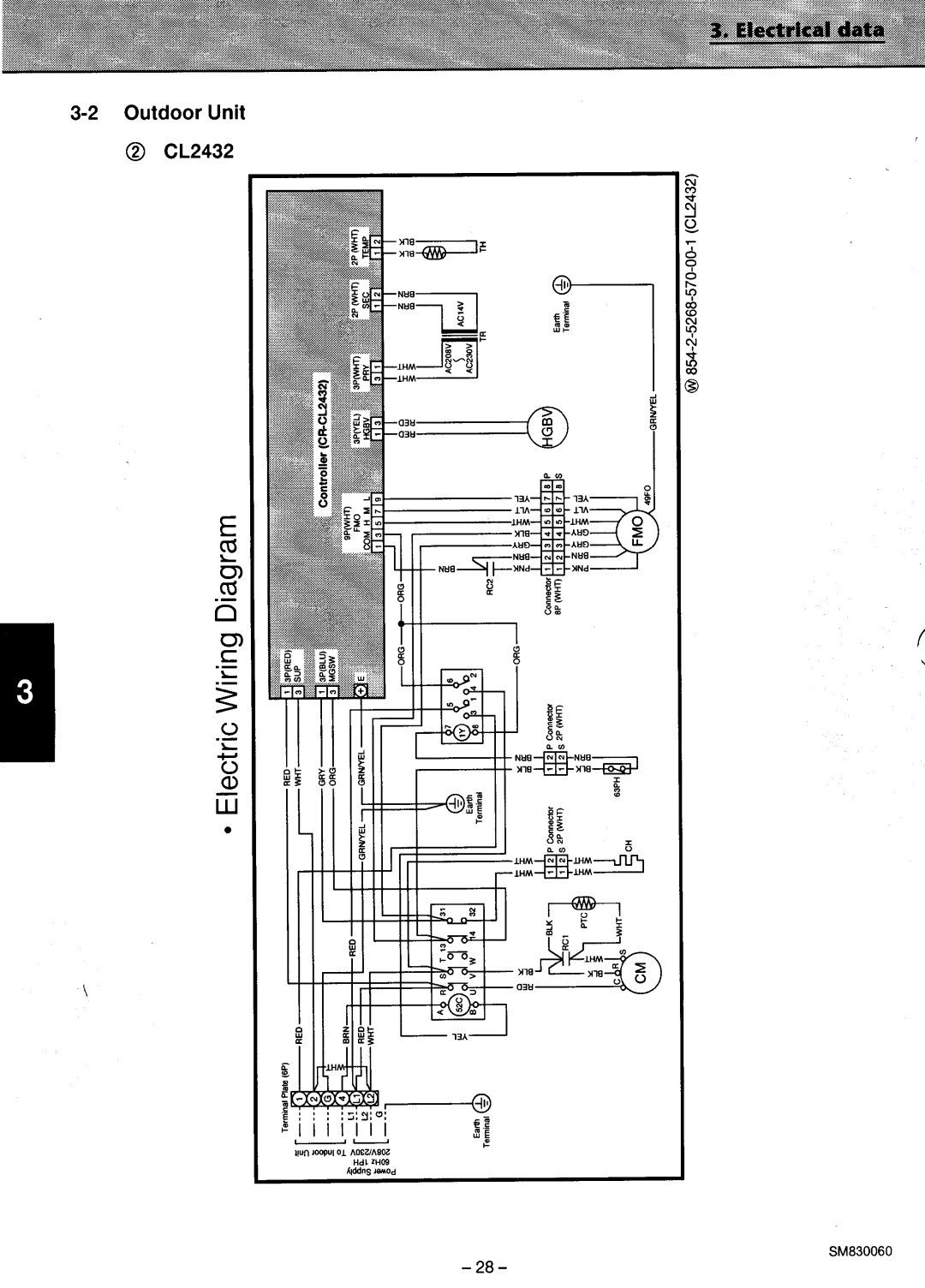 Sanyo C2432, CL2432 manual 