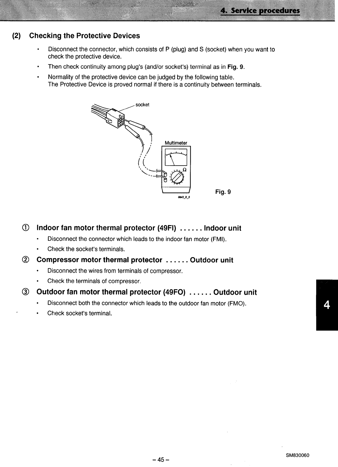 Sanyo CL2432, C2432 manual 