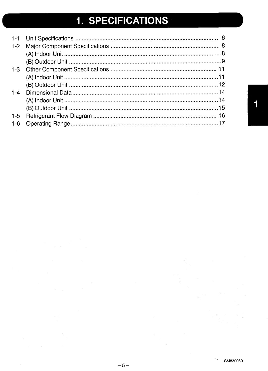 Sanyo CL2432, C2432 manual 