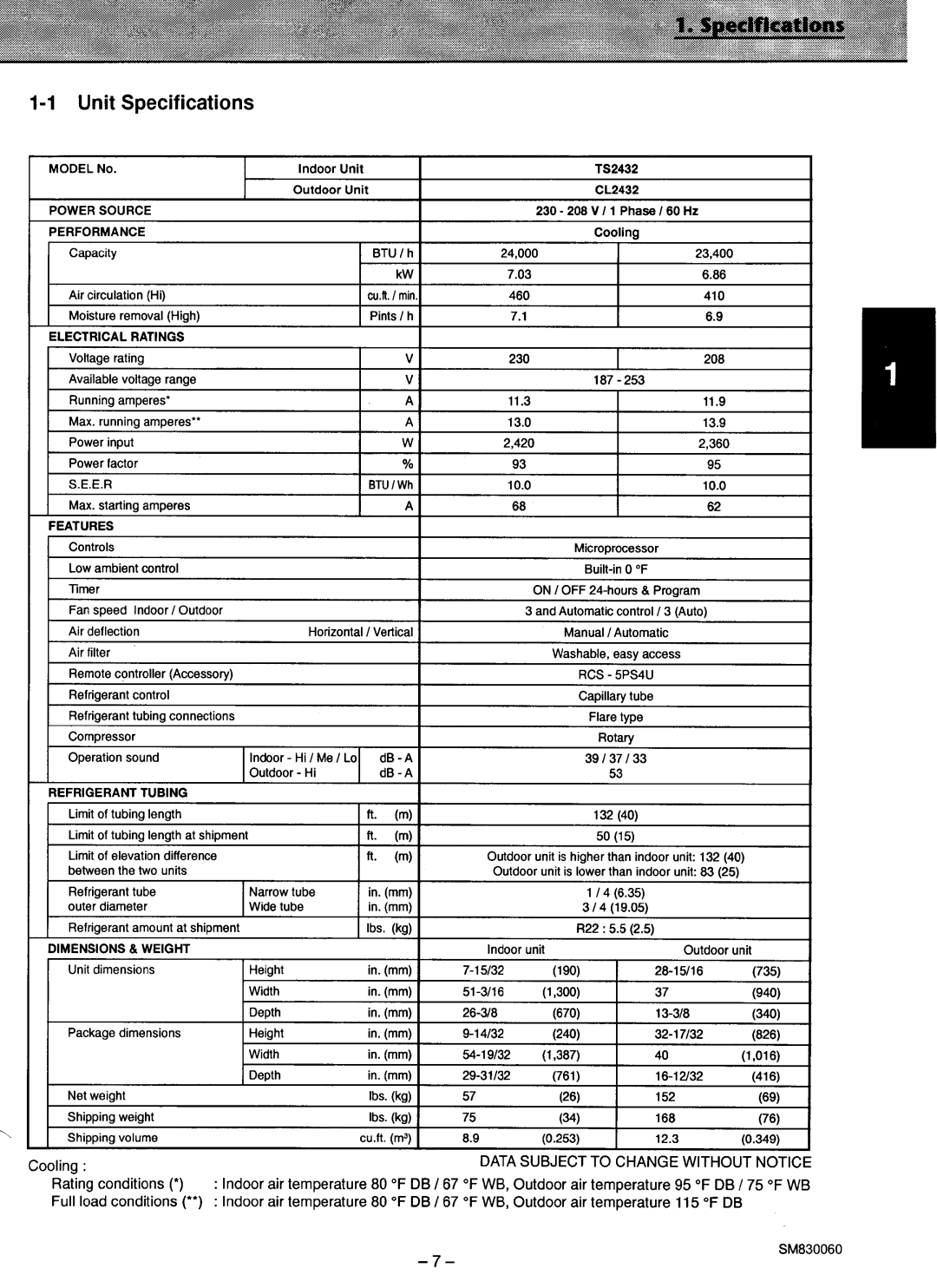 Sanyo CL2432, C2432 manual 