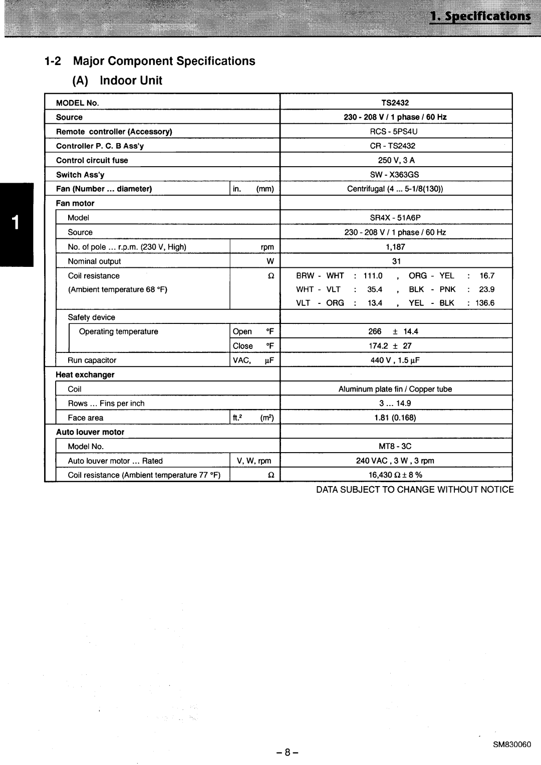 Sanyo C2432, CL2432 manual 