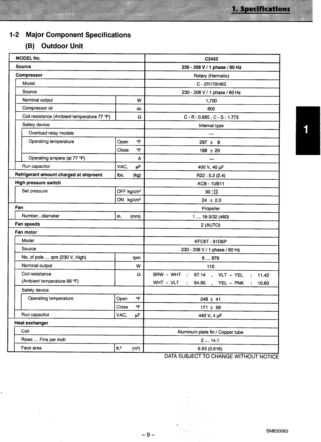 Sanyo CL2432, C2432 manual 