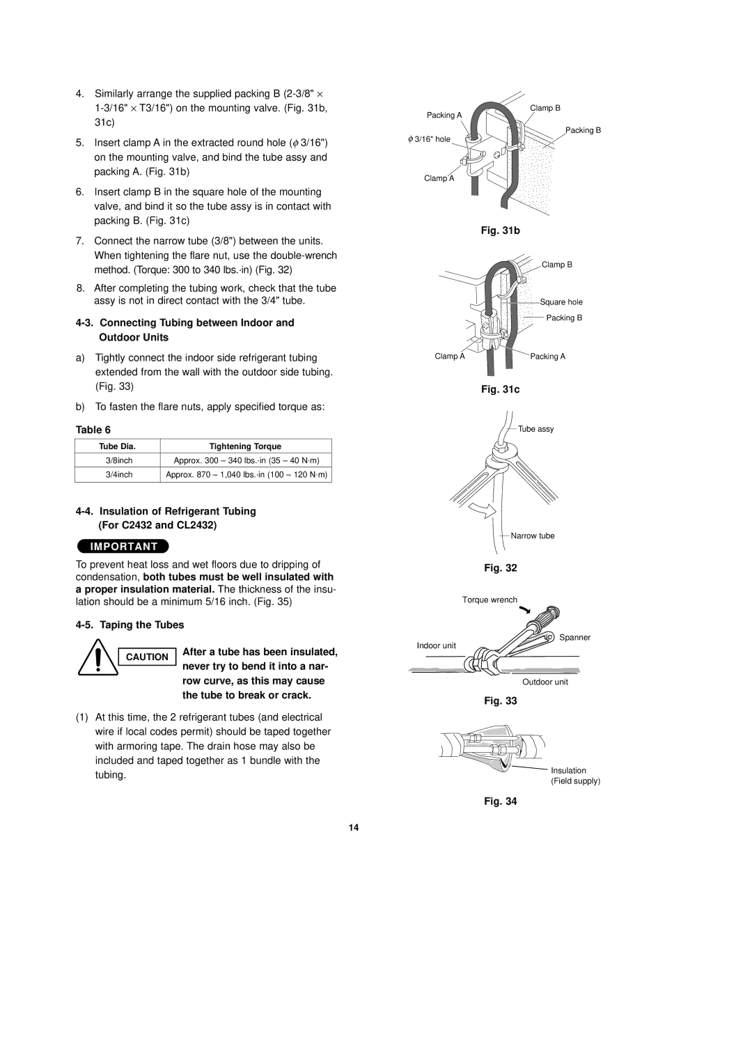 Sanyo Connecting Tubing between Indoor and Outdoor Units, Insulation of Refrigerant Tubing For C2432 and CL2432 