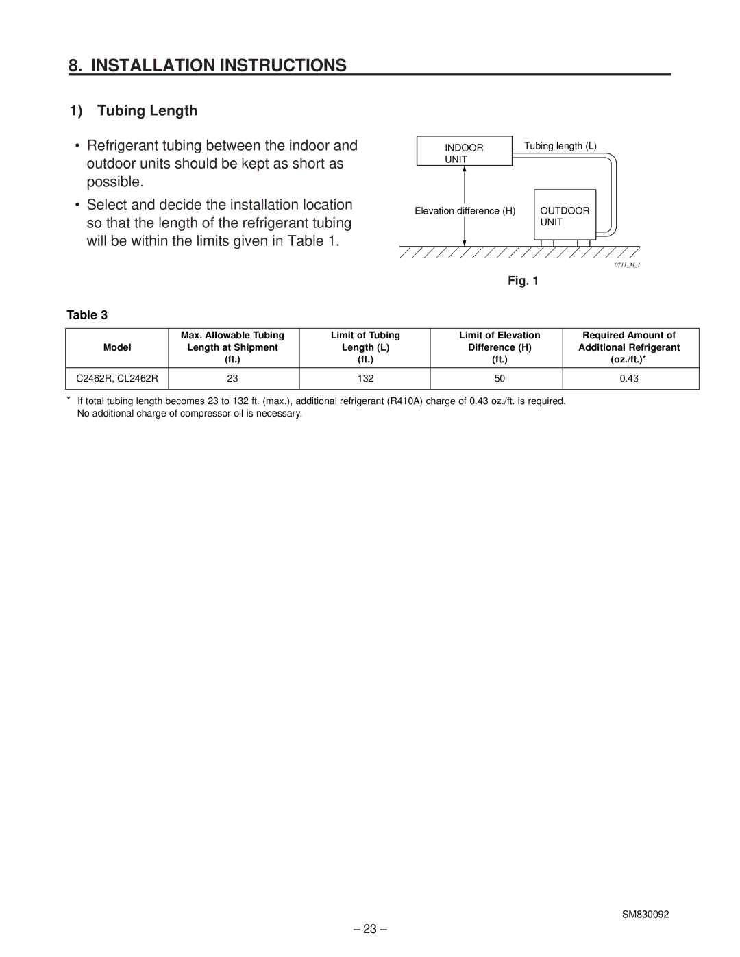 Sanyo service manual Installation Instructions, Tubing Length, C2462R, CL2462R 132 