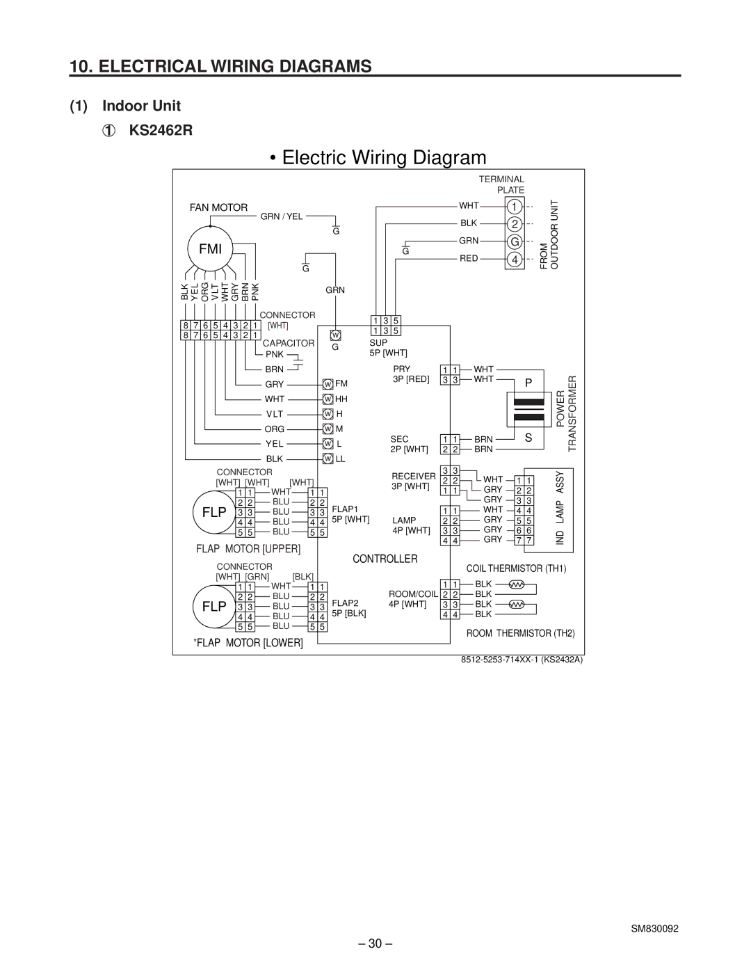 Sanyo C2462R, CL2462R service manual Electric Wiring Diagram, Electrical Wiring Diagrams 