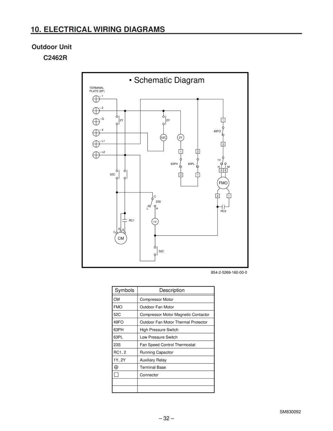 Sanyo C2462R, CL2462R service manual Schematic Diagram 