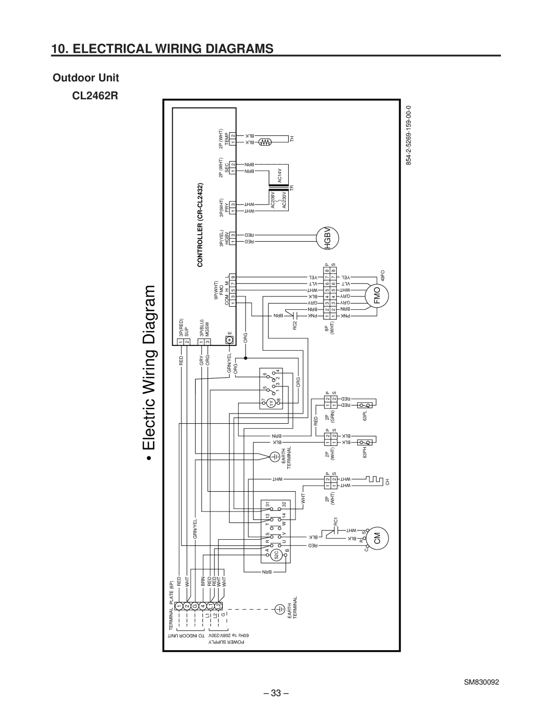 Sanyo C2462R service manual CL2462R Outdoor Unit, Controller CR-CL2432 