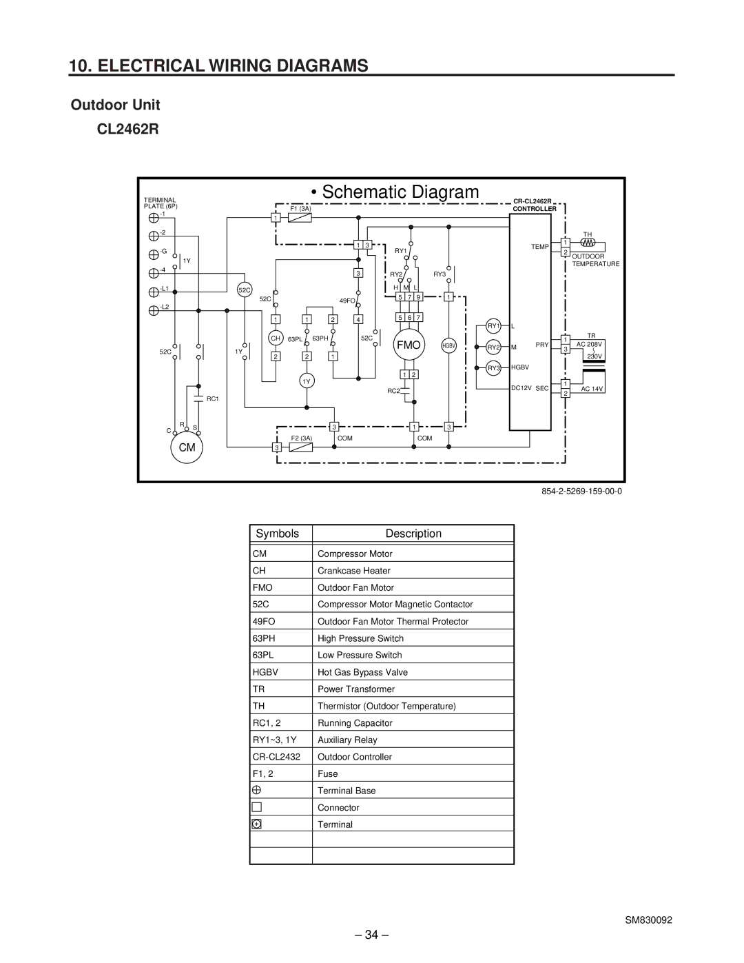 Sanyo C2462R service manual Schematic Diagram, Outdoor Unit CL2462R 