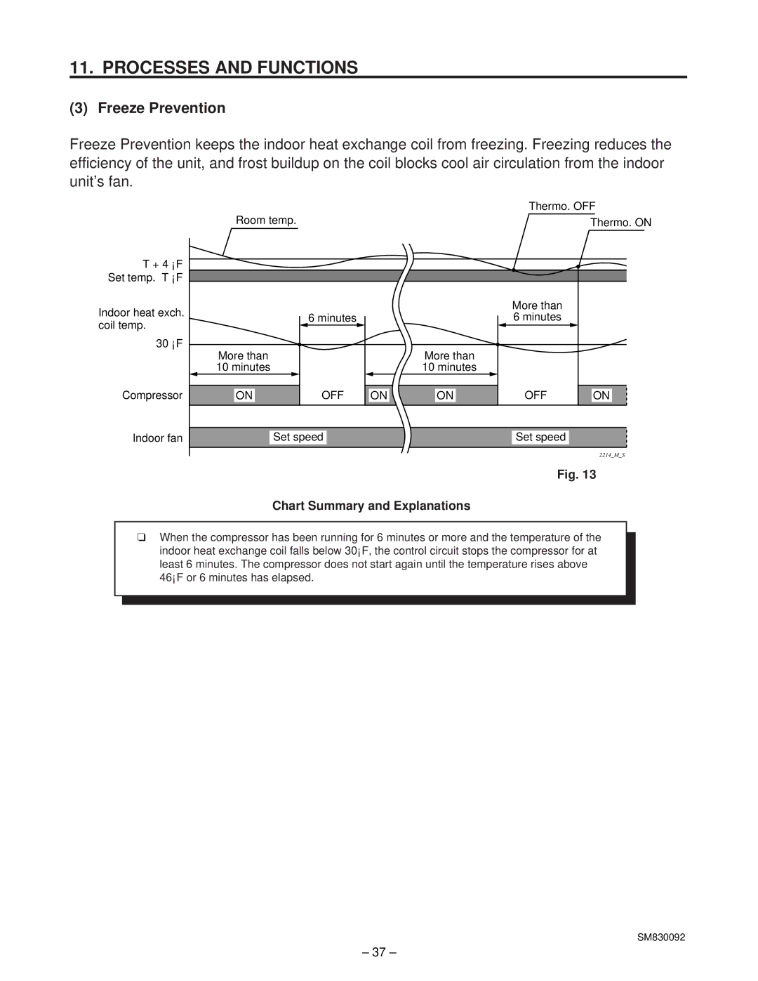 Sanyo CL2462R, C2462R service manual Freeze Prevention 