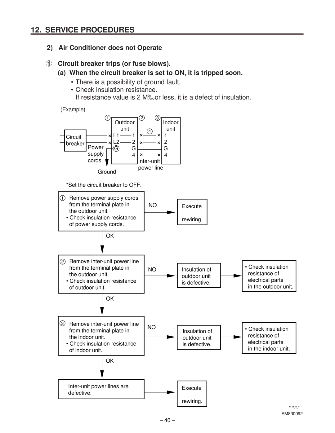 Sanyo C2462R, CL2462R service manual 1032XS 