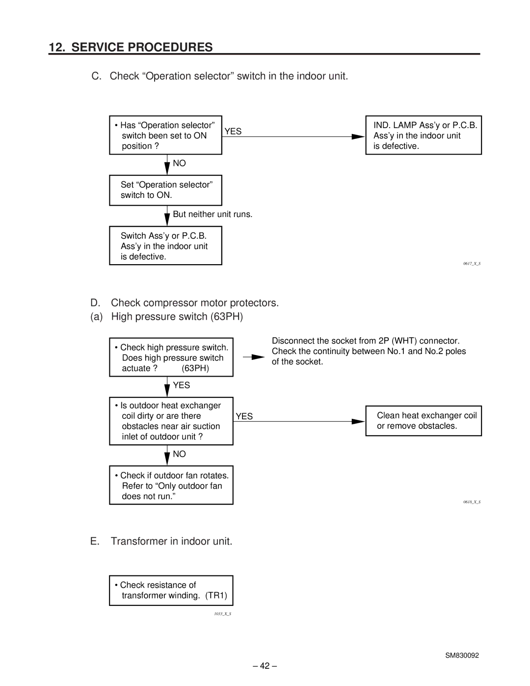 Sanyo C2462R, CL2462R service manual Check Operation selector switch in the indoor unit, Transformer in indoor unit 