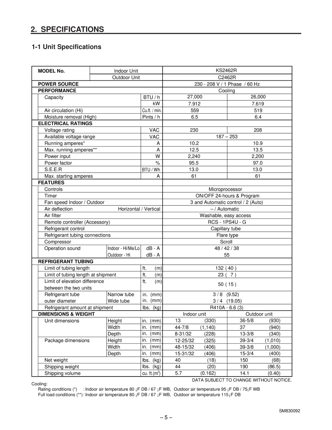 Sanyo CL2462R, C2462R service manual Unit Specifications 