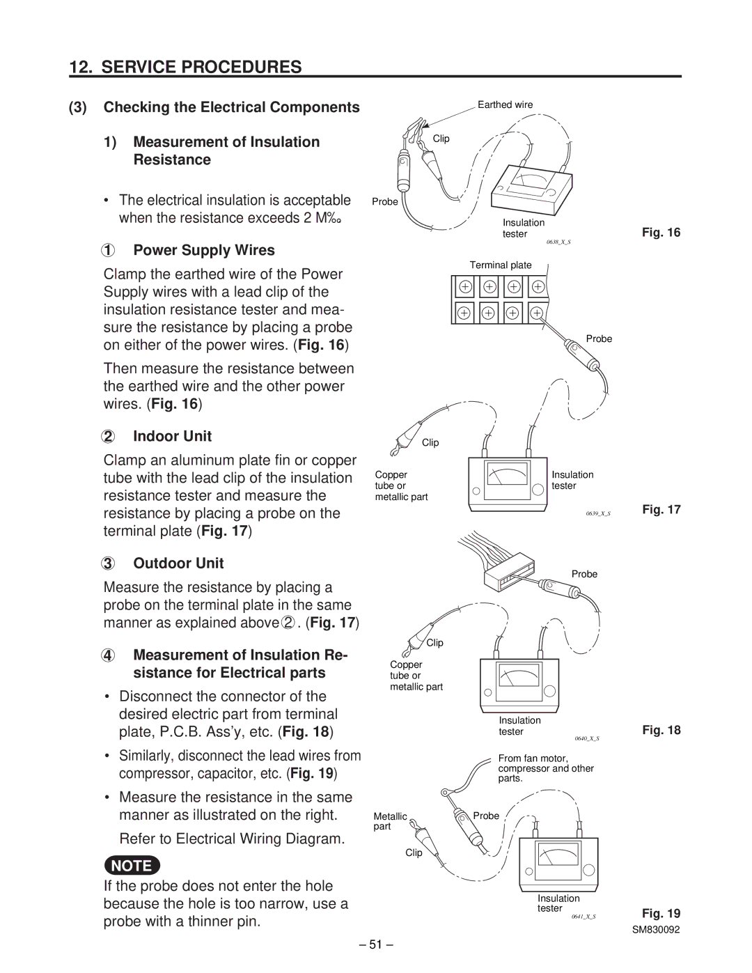 Sanyo CL2462R, C2462R service manual Power Supply Wires, Measurement of Insulation Re- sistance for Electrical parts 