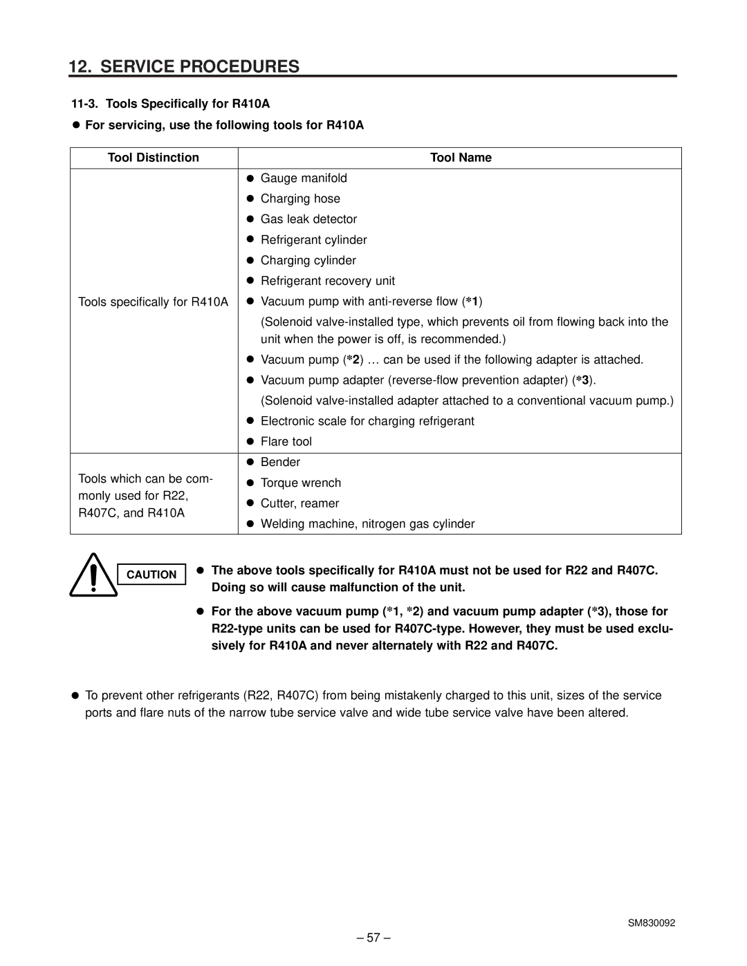 Sanyo CL2462R, C2462R service manual Gauge manifold 