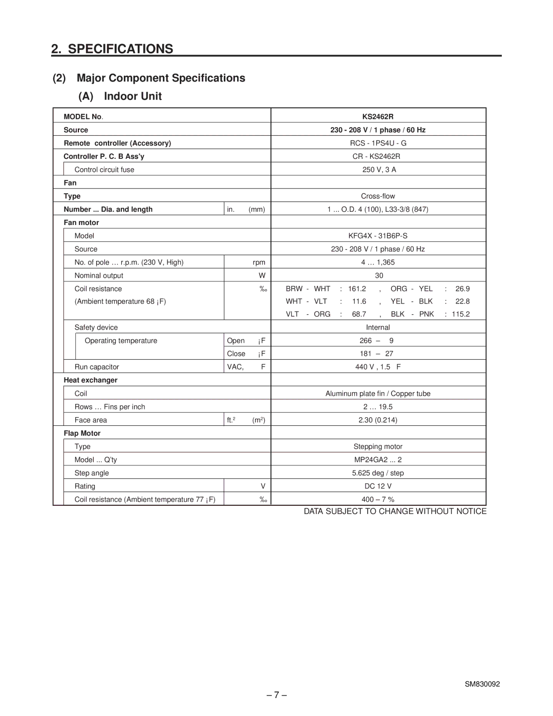 Sanyo CL2462R, C2462R service manual Major Component Specifications Indoor Unit 