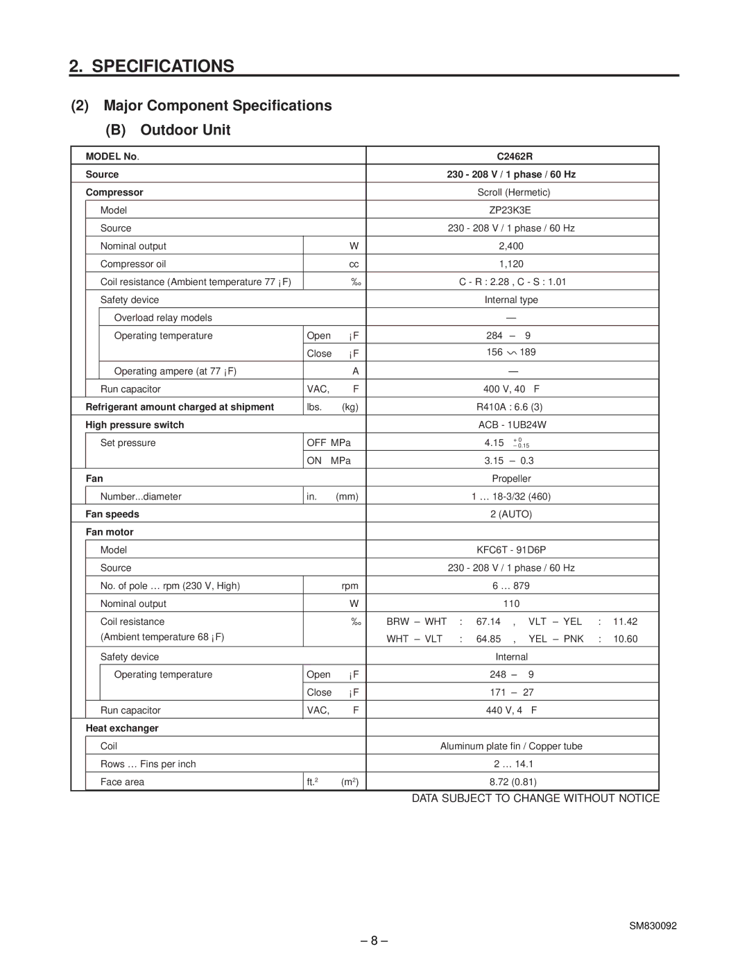 Sanyo C2462R, CL2462R service manual Major Component Specifications Outdoor Unit 