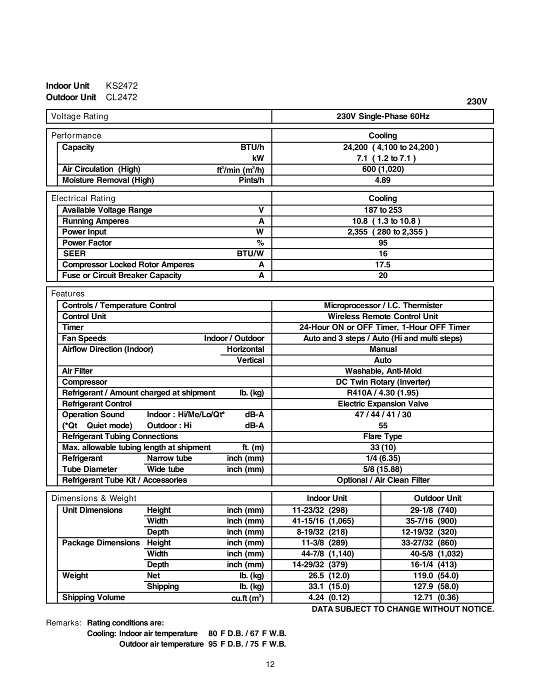 Sanyo C2472, C1872, CL1872 service manual KS2472, CL2472 