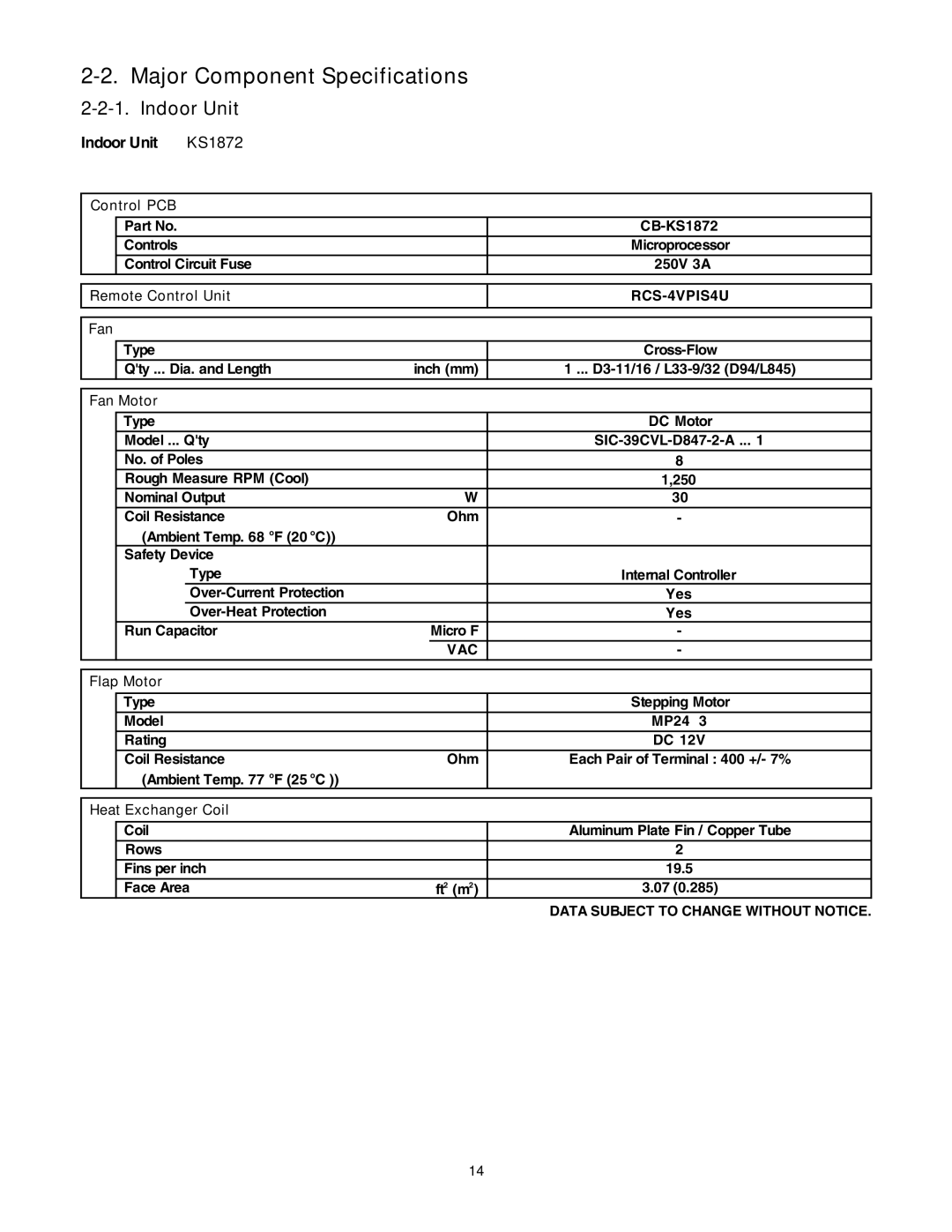 Sanyo CL2472, C2472, C1872, CL1872 service manual Major Component Specifications, Indoor Unit 