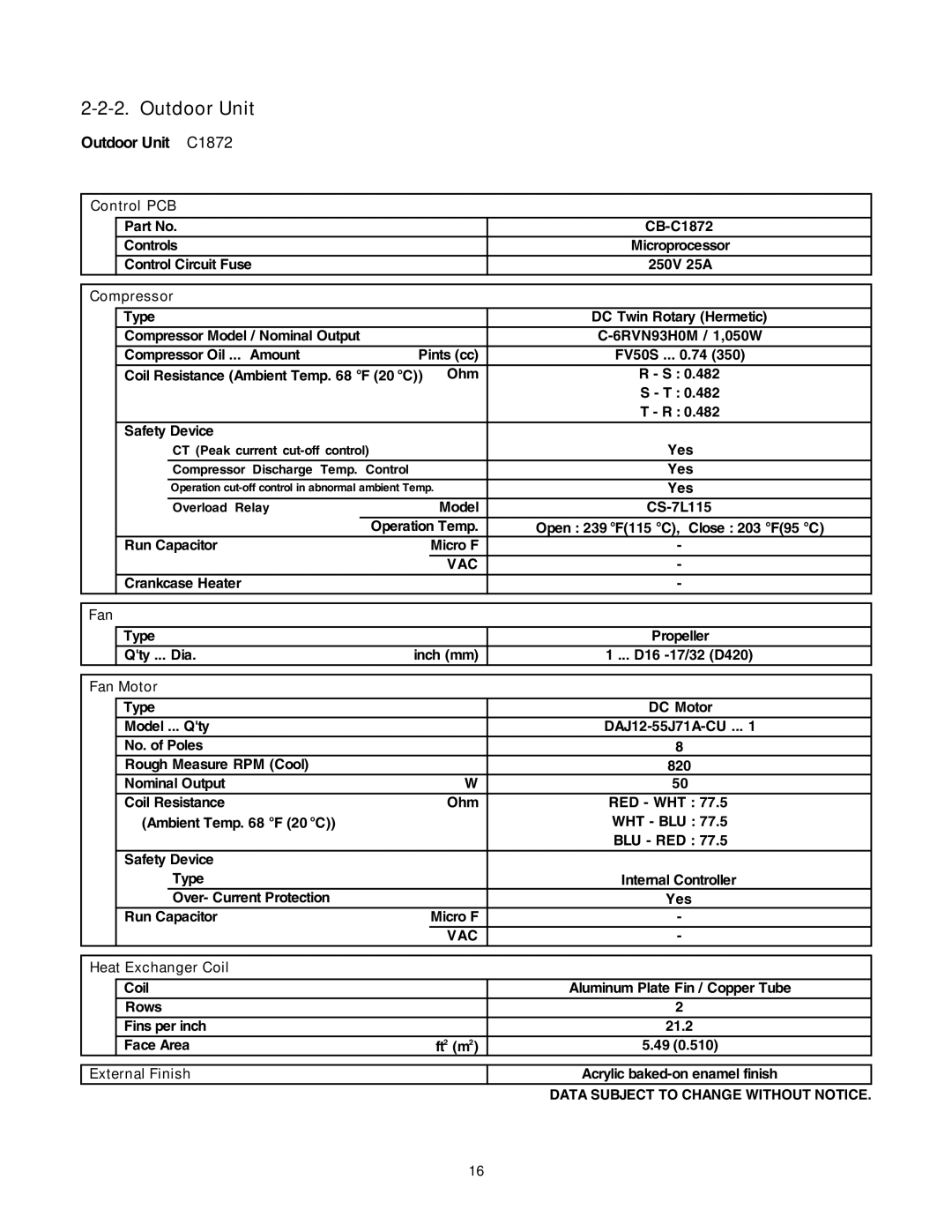 Sanyo C2472, C1872, CL2472, CL1872 service manual Outdoor Unit 