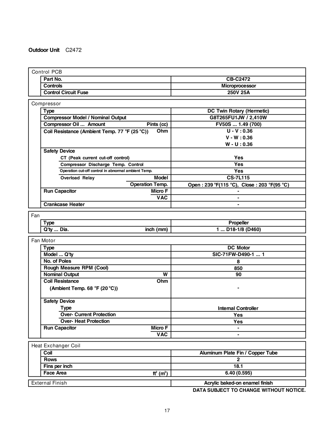 Sanyo C1872, CL2472, CL1872 service manual Outdoor Unit C2472 