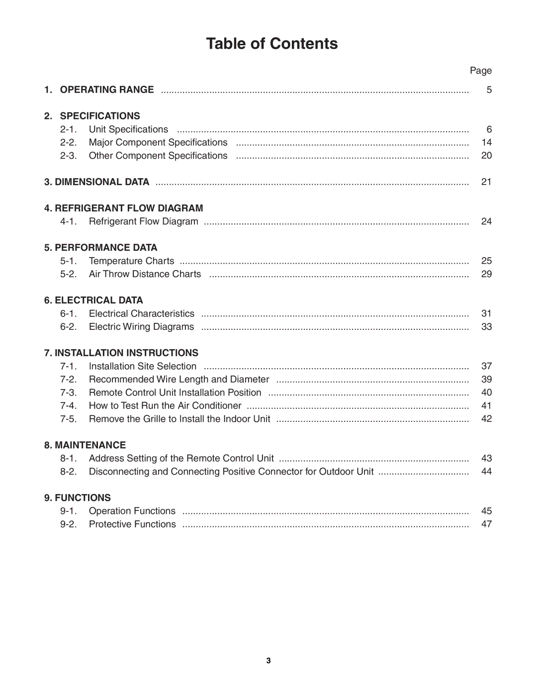 Sanyo CL1872, C2472, C1872, CL2472 service manual Table of Contents 