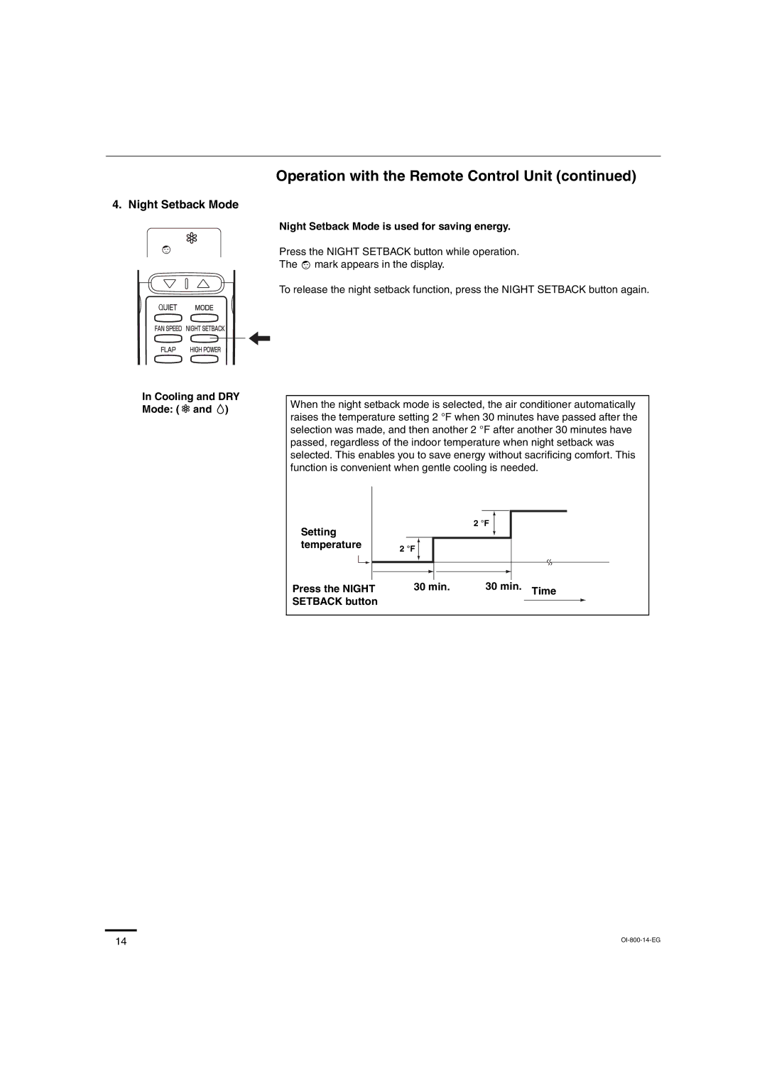 Sanyo C1872, C2472, CL2472, CL1872 service manual Cooling and DRY Mode, Night Setback Mode is used for saving energy 