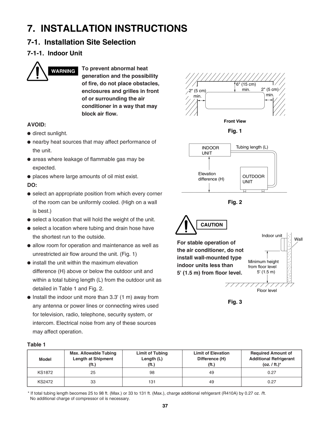 Sanyo C1872 Installation Instructions, Installation Site Selection, Indoor Unit, To prevent abnormal heat, block air flow 