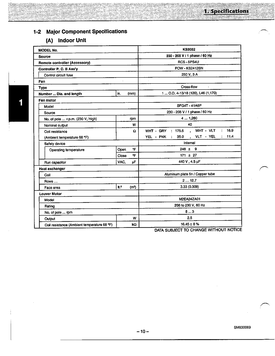 Sanyo CL3632, C3032, C3632, CL3032 manual 