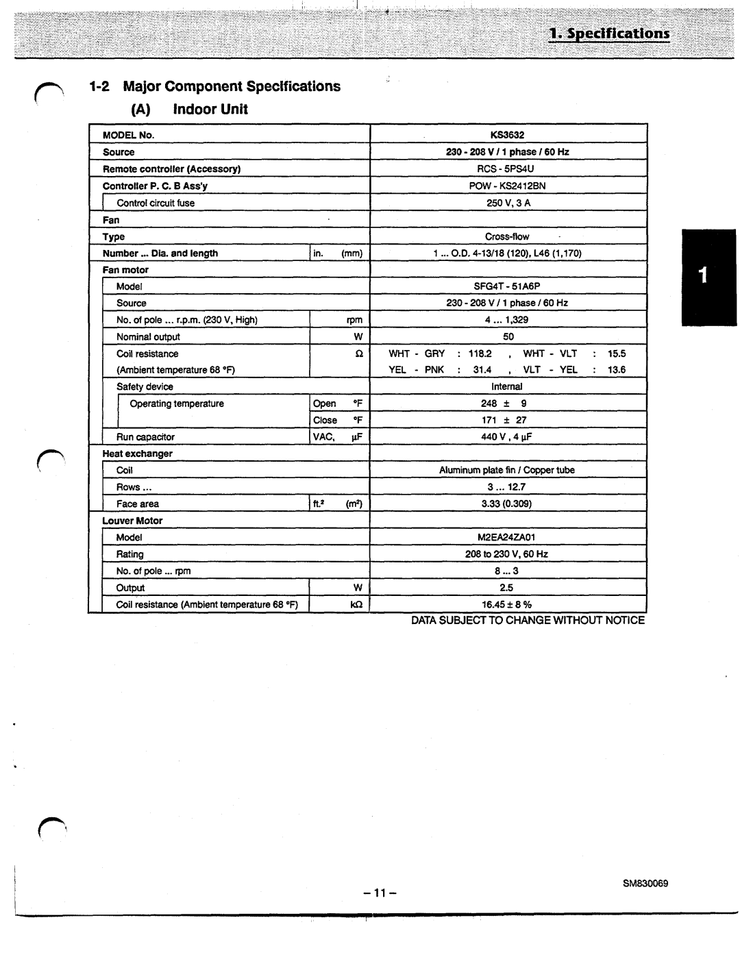 Sanyo CL3032, C3032, C3632, CL3632 manual 