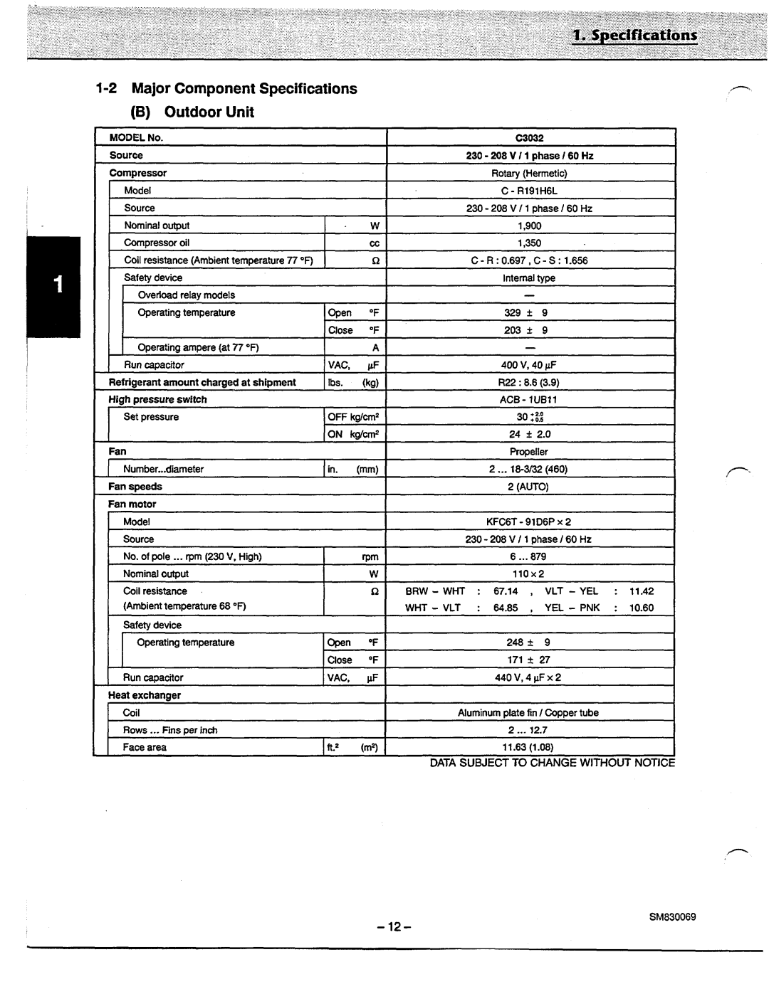 Sanyo C3032, C3632, CL3632, CL3032 manual 