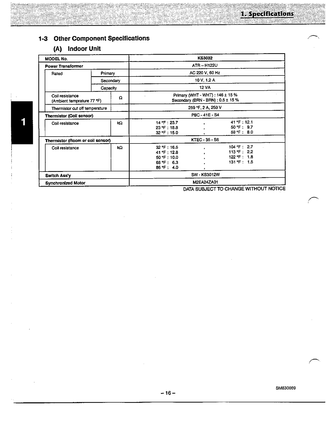 Sanyo C3032, C3632, CL3632, CL3032 manual 