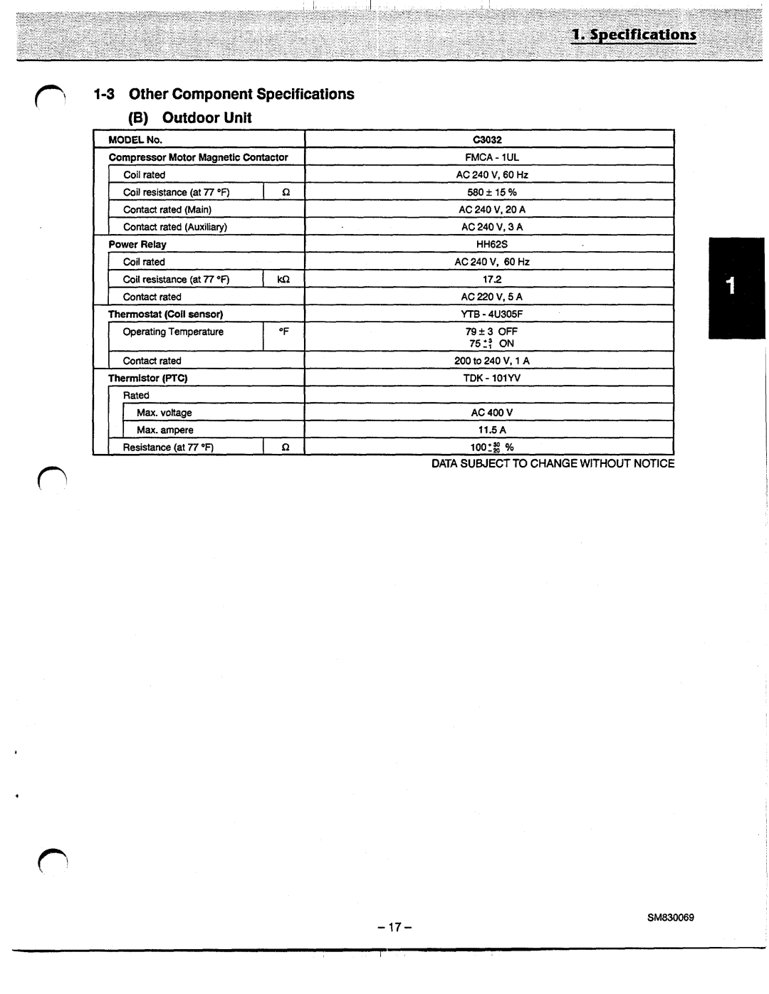 Sanyo C3632, C3032, CL3632, CL3032 manual 