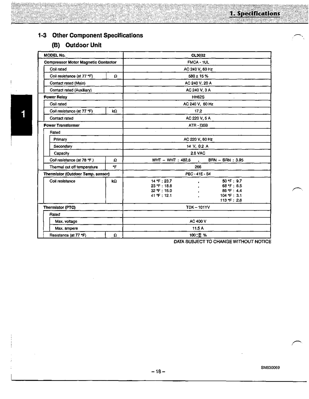 Sanyo CL3632, C3032, C3632, CL3032 manual 