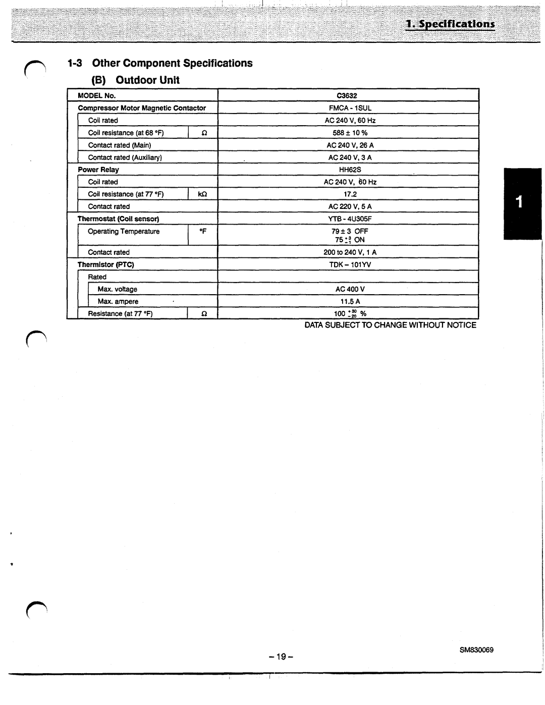 Sanyo CL3032, C3032, C3632, CL3632 manual 