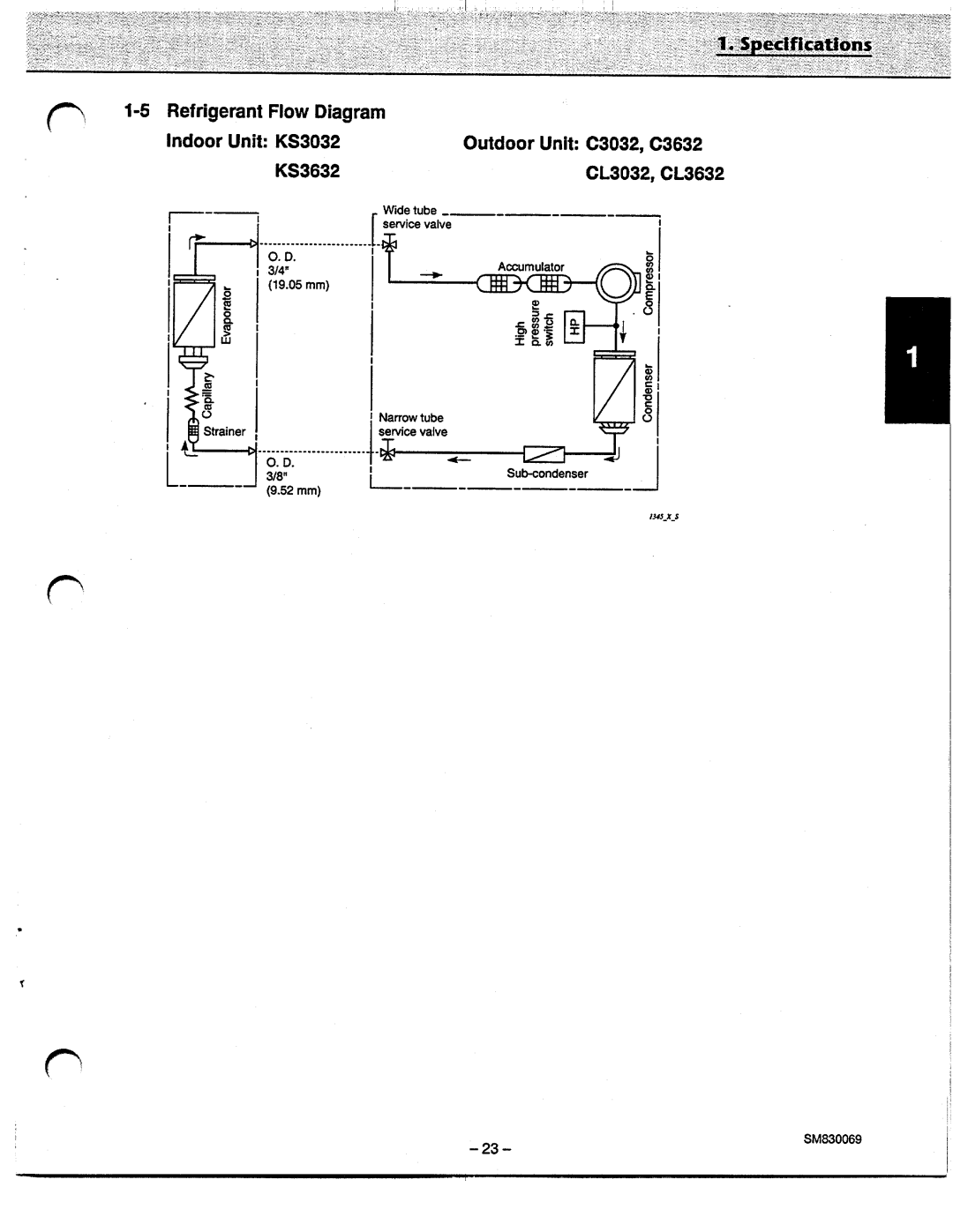 Sanyo CL3032, C3032, C3632, CL3632 manual 