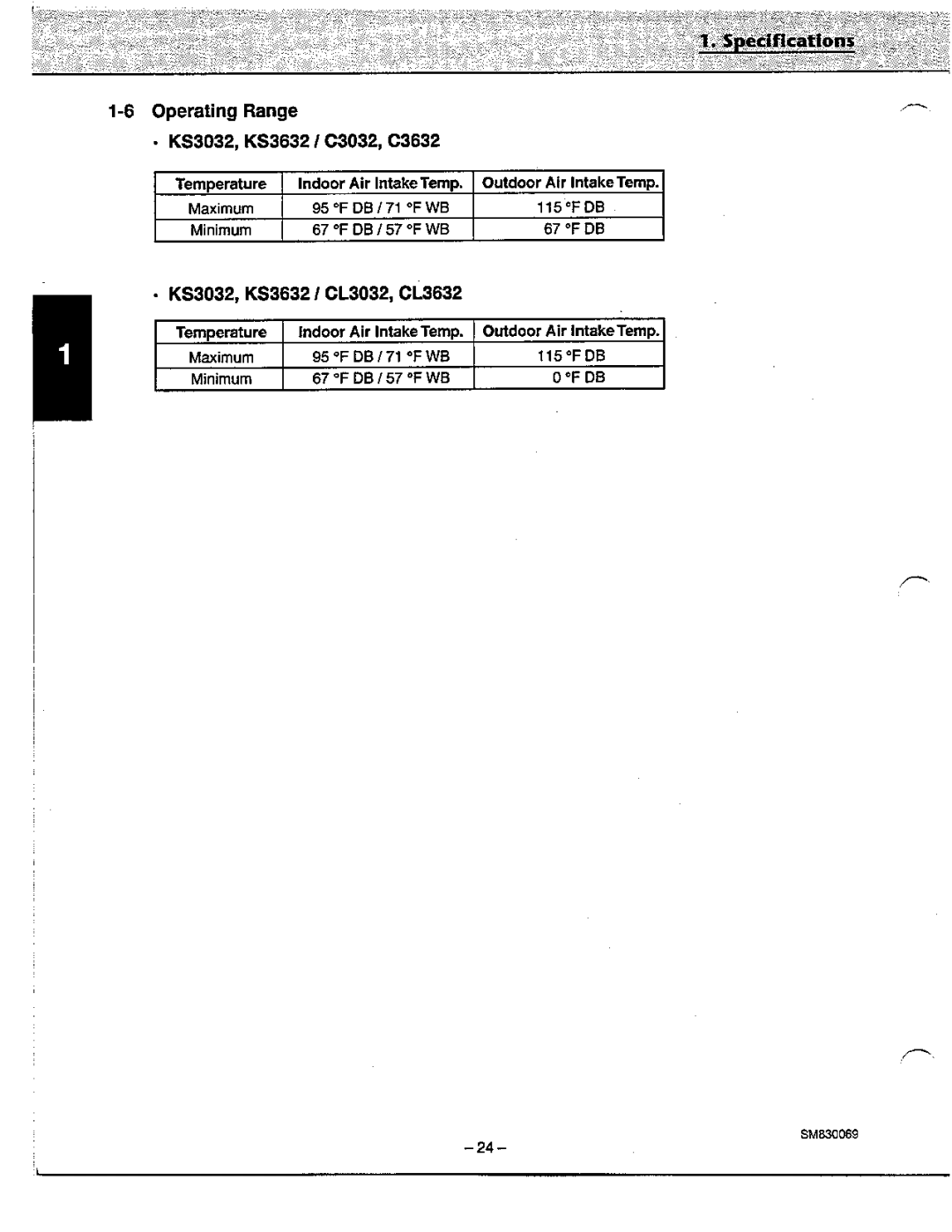 Sanyo C3032, C3632, CL3632, CL3032 manual 