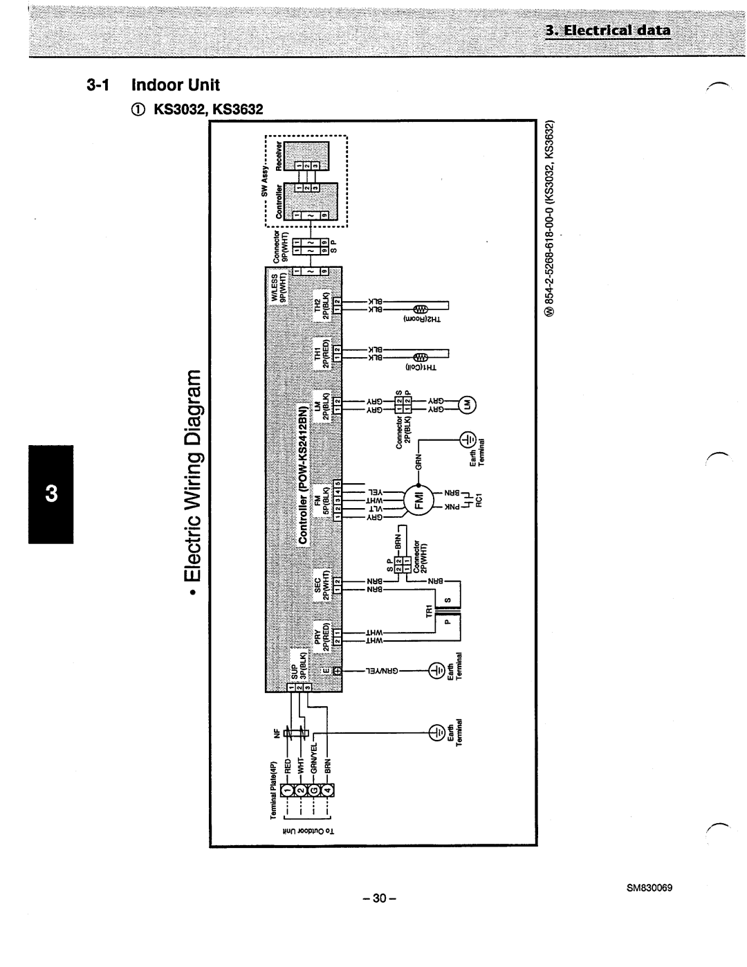 Sanyo CL3632, C3032, C3632, CL3032 manual 