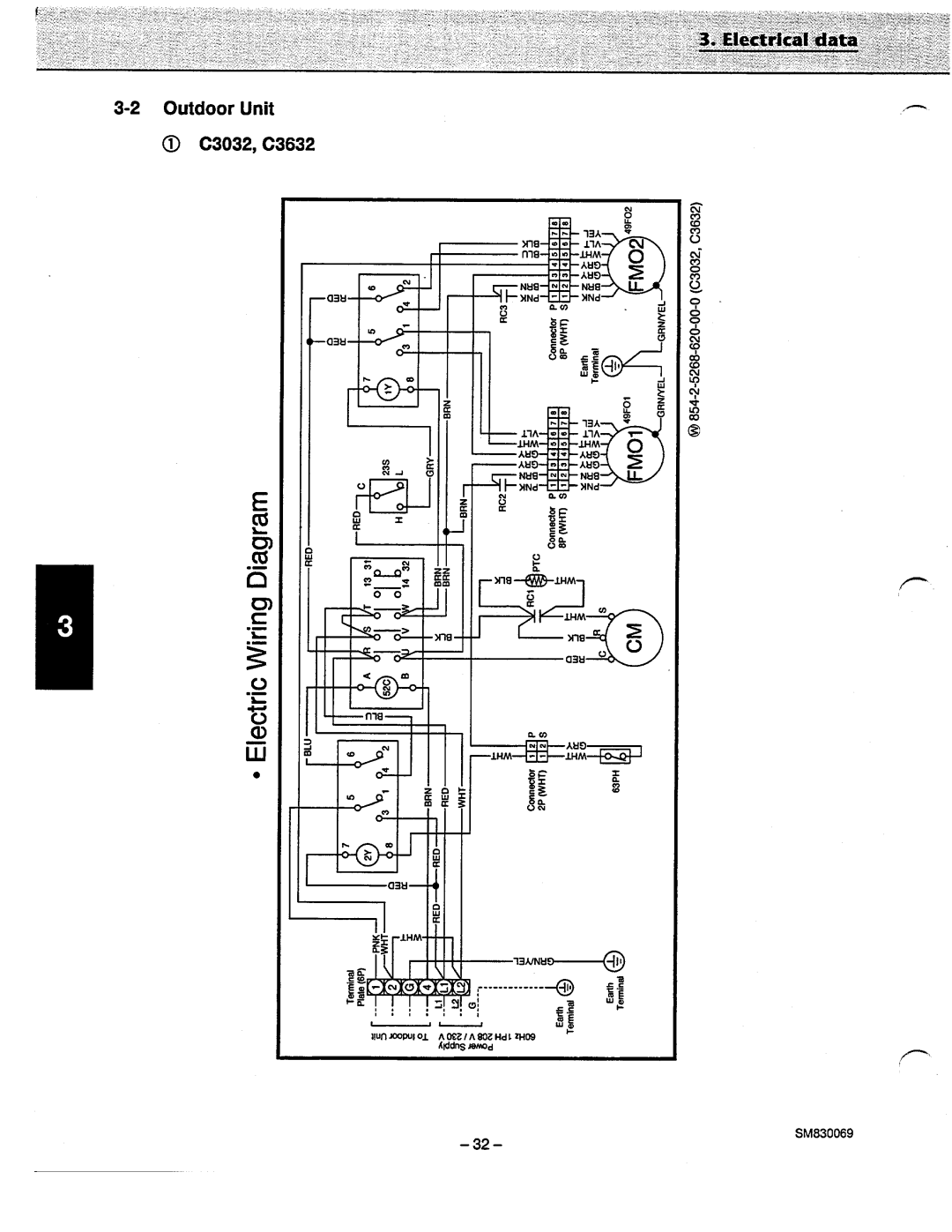 Sanyo C3032, C3632, CL3632, CL3032 manual 