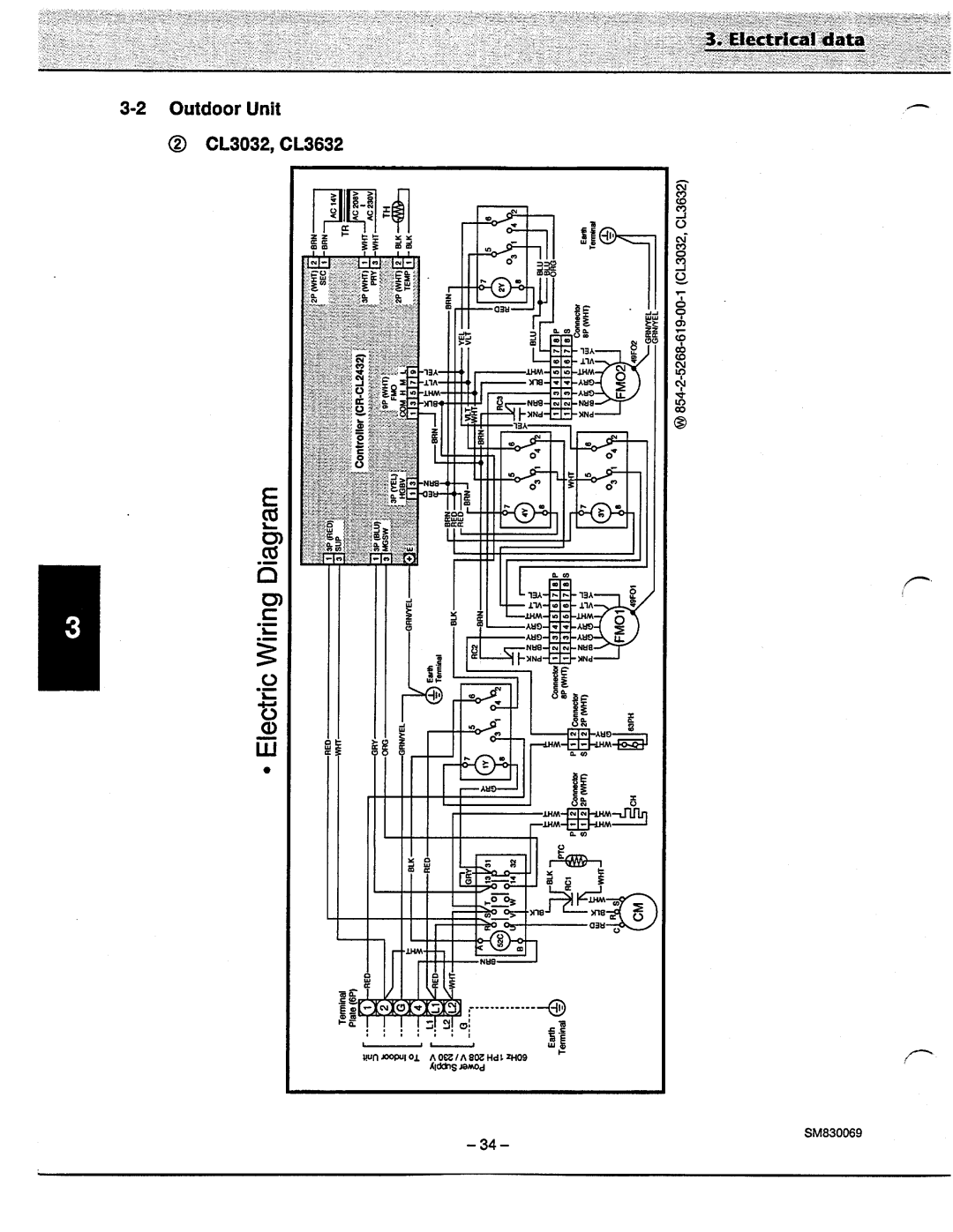 Sanyo CL3632, C3032, C3632, CL3032 manual 