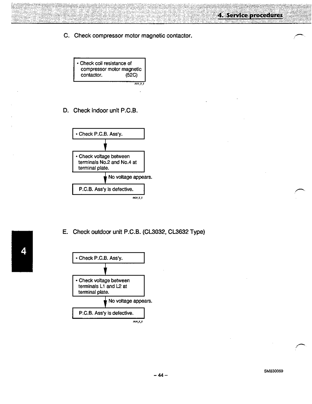 Sanyo C3032, C3632, CL3632, CL3032 manual 