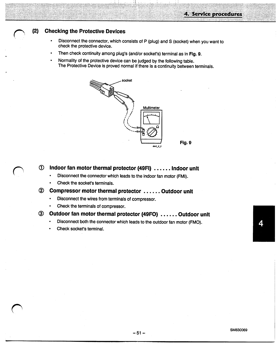 Sanyo CL3032, C3032, C3632, CL3632 manual 